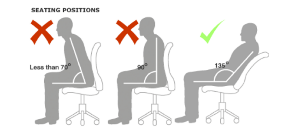Prostrate Position What is the Best Position for Prostate Massage? - Savage Climax